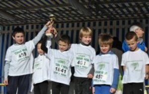 DEPARTEMENTAUX de CROSS   2012 - Résultats						