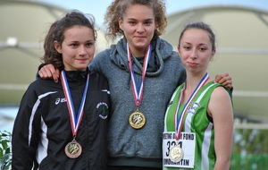 Régionaux de 1/2 fond  Résultats