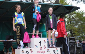 Avoine Cross 17 11 2013 Résultats