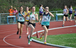 Résultats du 18 au 21 06/2014