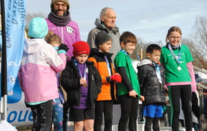 Départementaux de Cross 11 01 2026