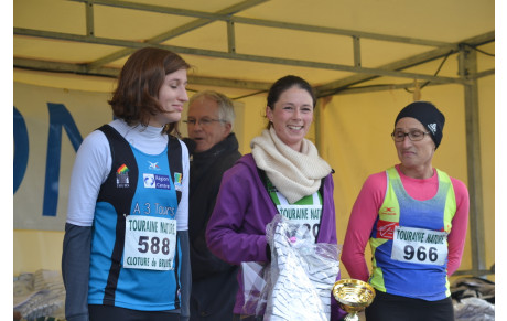 Cross de Chinon 7 12 2014 Résultats